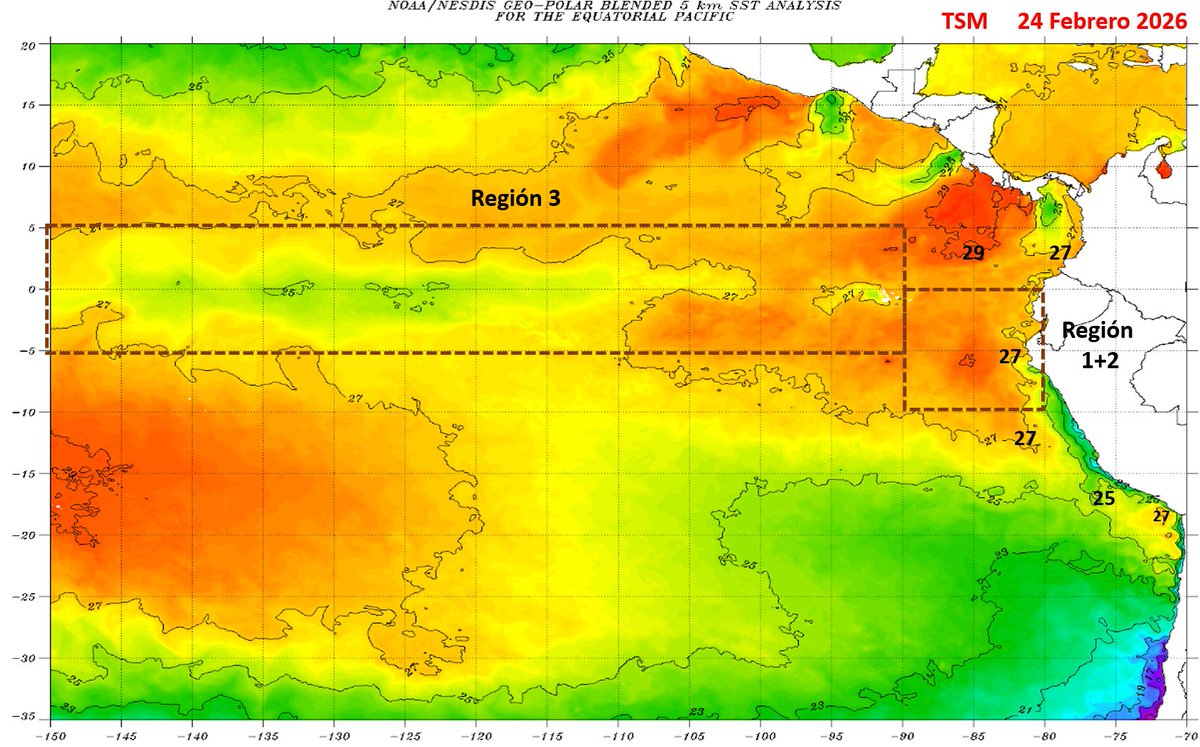 Mario___Ramirez's tweet photo. 25/02/26   #ElNiño costero    #Región1+2   
#TSM    #ATSM  (Promedio diario).    

Claro y Conciso: 
#Calentamiento  mayor  y  en progreso  
nivel superficial  favorece  al evento actual , 
comparado  con evento Feb 2023 a la fecha ... https://t.co/Ec4JSdXAFp