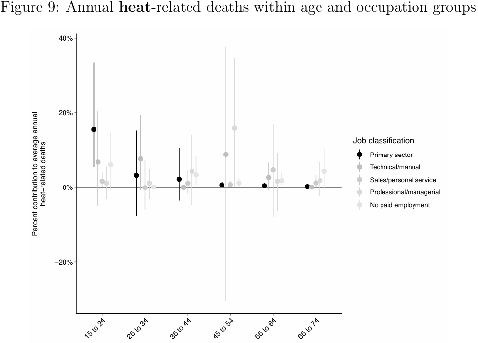 R. Daniel (Danny) Bressler tweet media