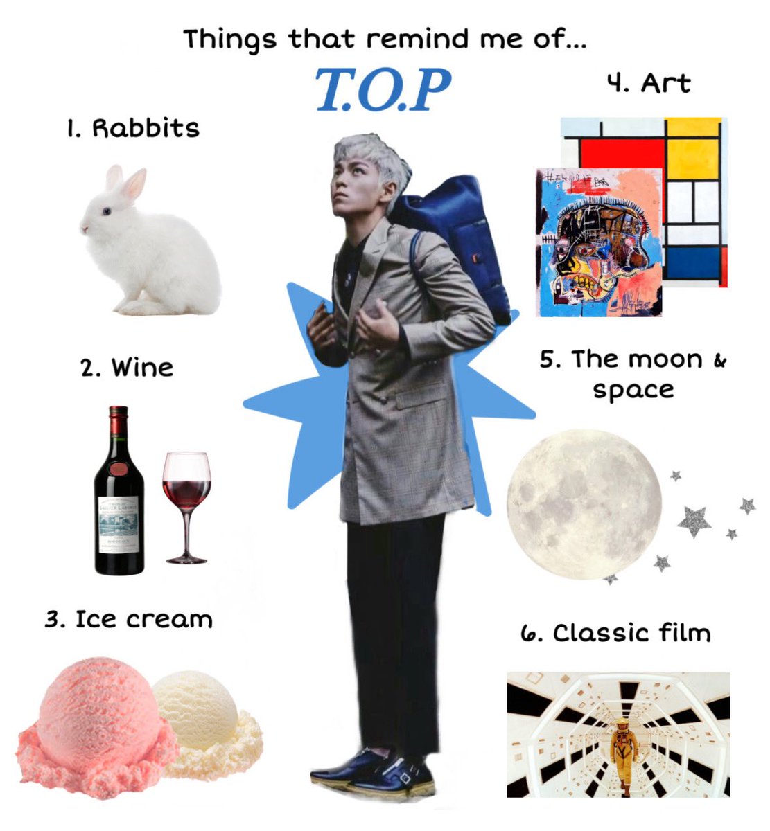 things that remind me of t.o.p  ☾⋆⁺₊⋆