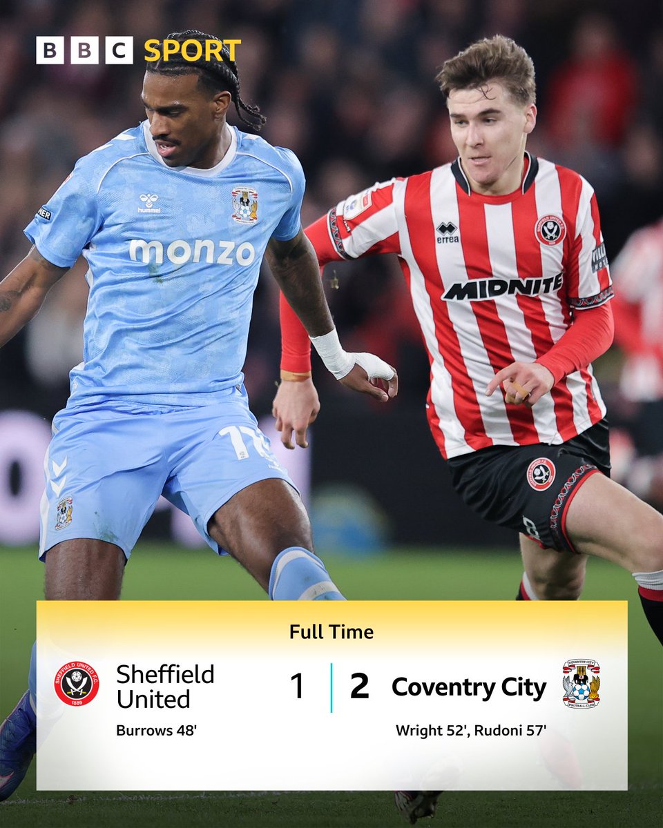 Football Heaven tweet media