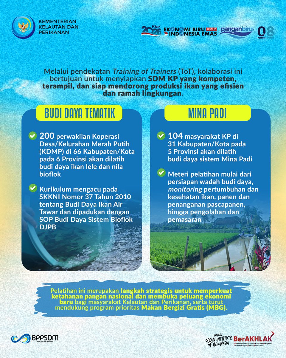JohanYancco's tweet photo. Sobat Bahari, melalui Pelatihan Budi Daya Tematik dan Mina Padi, @kkpgoid @bppsdm_kp berkomitmen tingkatkan kapasitas #SDMKP untuk perkuat ketahanan pangan nasional.
#2026KKPGrowStronger #KKPGOID #PelatihanKP @saktitrenggono @in_radiarta @bppsdm_puslatkp
#kkpsiapkan6Z63N https://t.co/B9C1kzRQ8P
