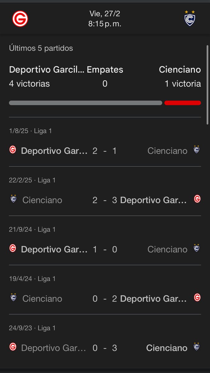 Discipulo Rosado ⚽️ tweet media