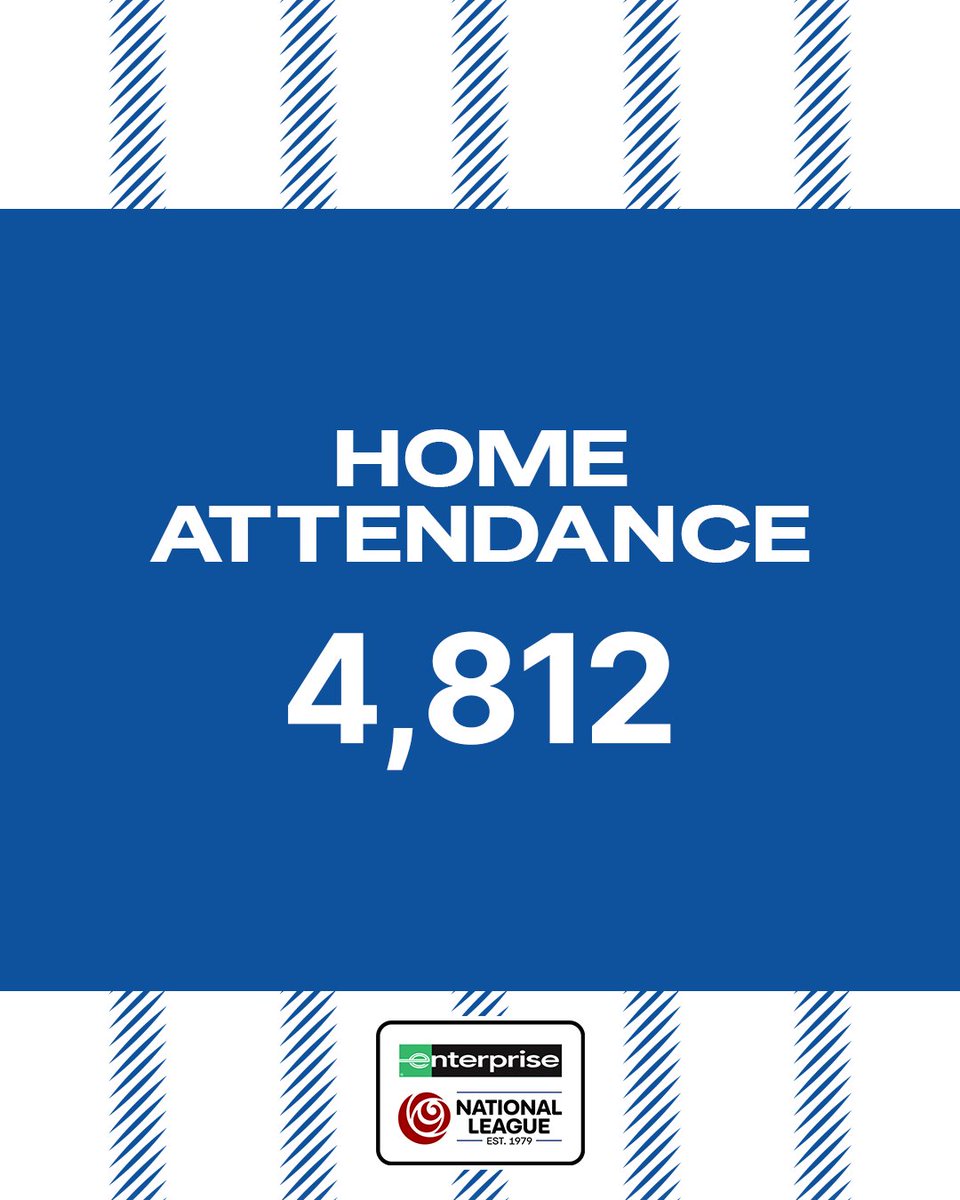 Hartlepool United FC tweet media