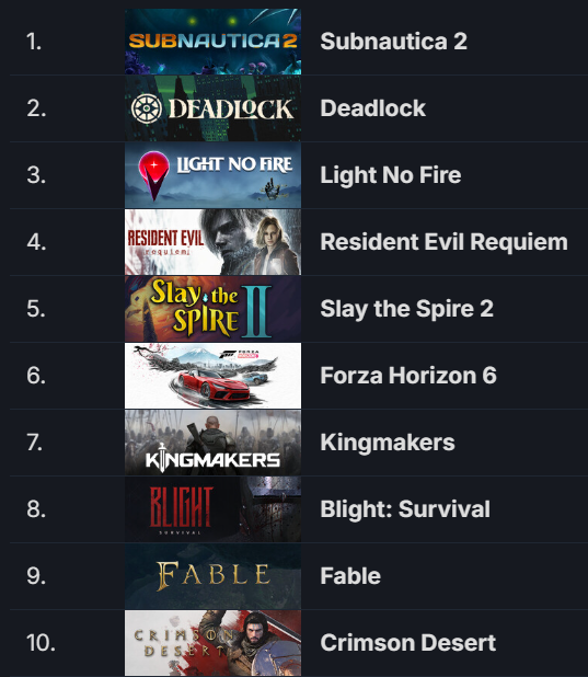 GermanStrands tweet media