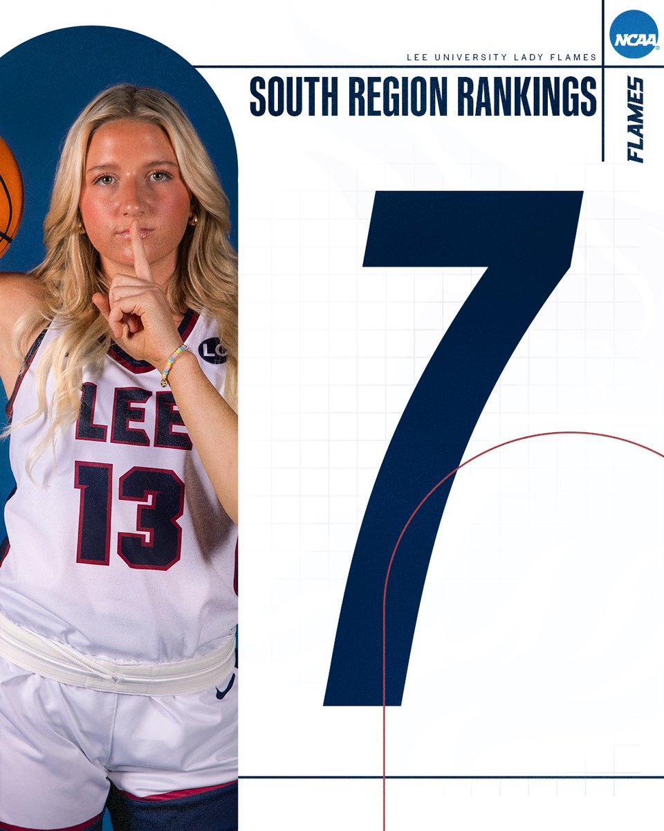Lee Women's Basketball tweet media
