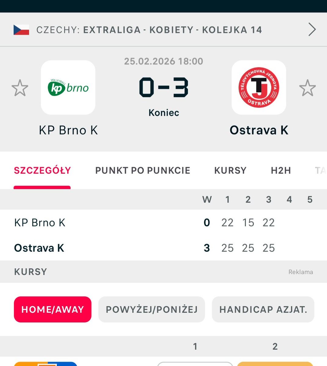 Patrykforza's tweet image. #TJ Ostrava zwyciężyły z #KP Brnon(3:0) w zaległym starciu 14 kolejki #DatartExtraliga.Spokojne zwycięstwo wpada na konto TJ, które odbijają sobie ubiegłotygodniową porażkę same tym razem sięgając po 3 punkty. KP z czerwoną serią 3 porażek z rzędu, i drugą w stosunku 0:3.
#ČVF
