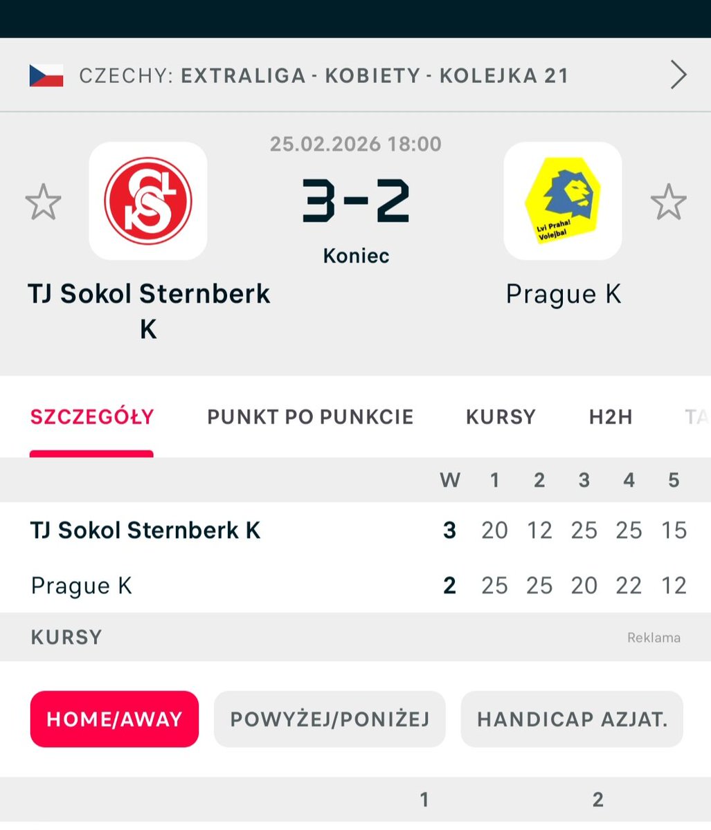Patrykforza's tweet image. Rollercoaster pomiędzy #TJ Sokol Šternberk-#VKLvi Praga (3:2) w 21 serii spotkań #DatartExtraliga.VK Lvi przekonały się jak niebezpiecznym wynikiem jest prowadzenie 2:0 Šternberk odrobiły straty doprowadzając do Tie-Breaka. TJ Sokol poszły za ciosem wygrywając cały pojedynek.