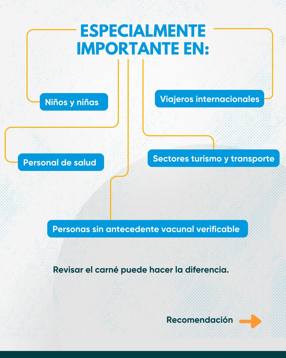 ViralNetLat's tweet photo. ⚠️ No bajemos la guardia.
Verifique su carné y complete su esquema en los puntos de vacunación del país.

Desde VIRAL recordamos: prevenir hoy evita brotes mañana. 🛡️

🔗 Fuente: Ministerio de Salud y Protección Social (MinSalud) https://t.co/AMCEHHe6yv