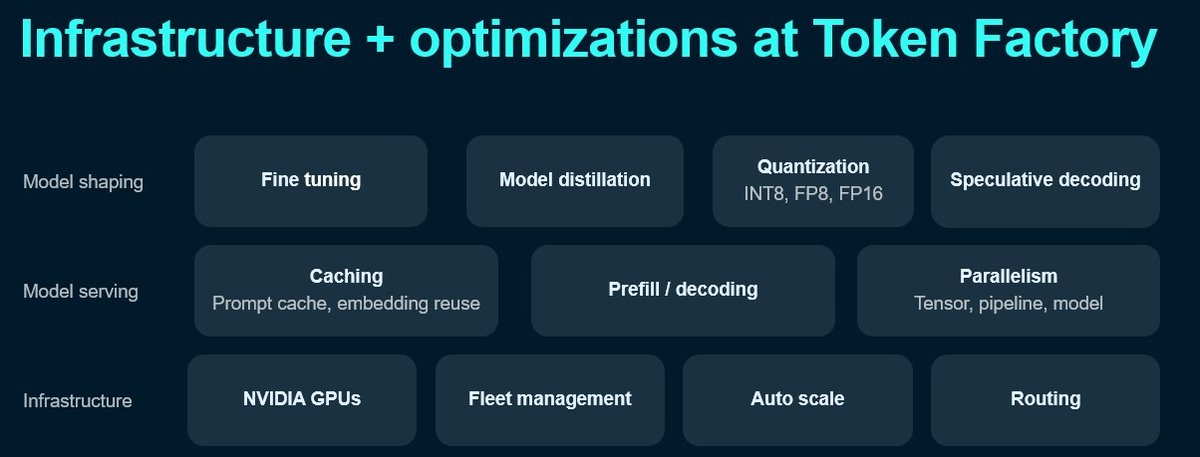Sujee Maniyam tweet media