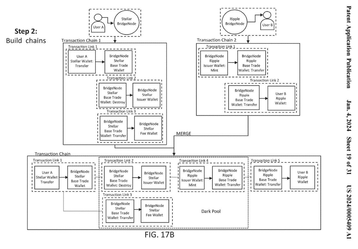 🇬🇧 ChartNerd 📊 tweet media