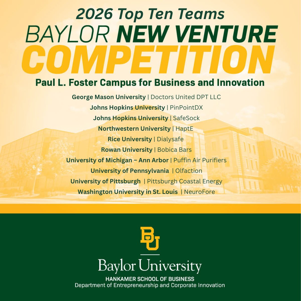 Baylor Baugh Center tweet media