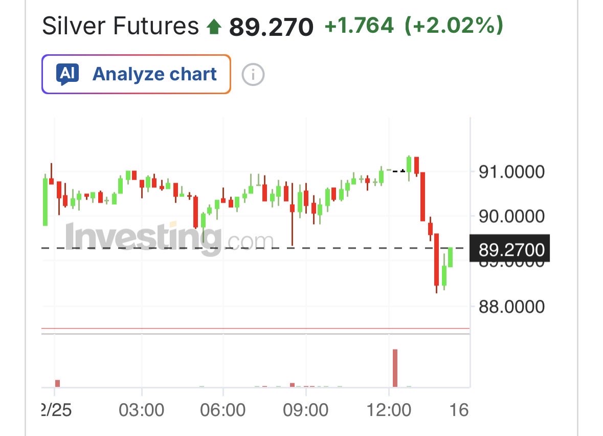 TF Metals Report tweet media