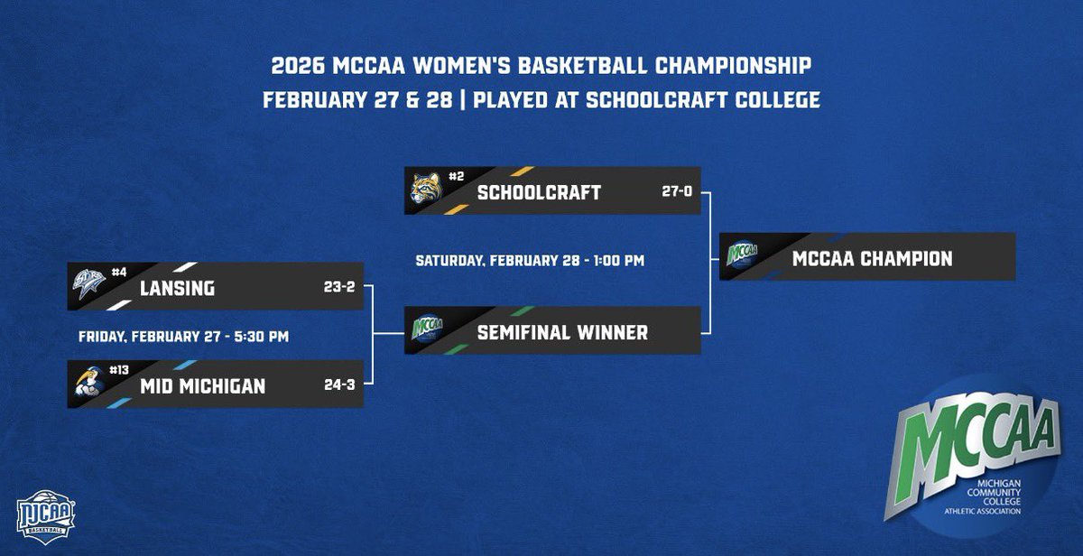 Lansing Community College Women’s Basketball tweet media