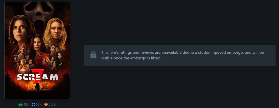 Première fois que je vois un EMBARGO sur les notes du PUBLIC et ce, APRÈS la sortie du film. Un peu la honte Letterboxd là