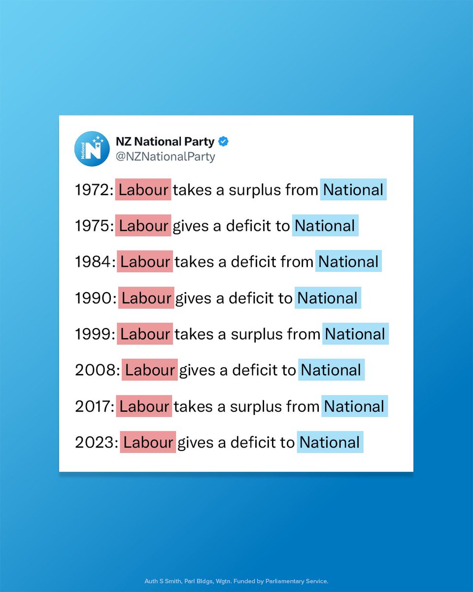 NZ National Party tweet media