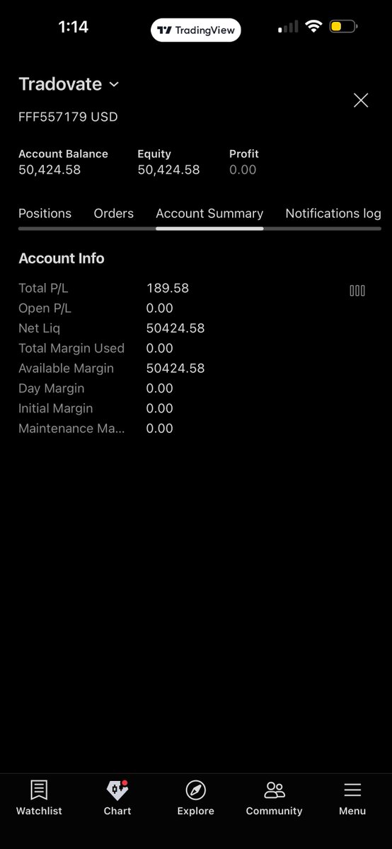 SteveyTheTrader's tweet photo. My other prop firm account I traded the last 1hr &amp; 1/2 to see if I could scalp any small profits for the remainder of the day. Was in some drawdown but ended green .

Small but green lol all while I’m feeling symptoms of a cold 😷 coming down on me https://t.co/9DPtjzQ0Ep