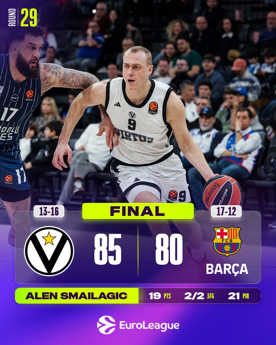 Big home W for <a href="/VirtusBo/">Virtus Bologna</a>! ✅

#EveryGameMatters