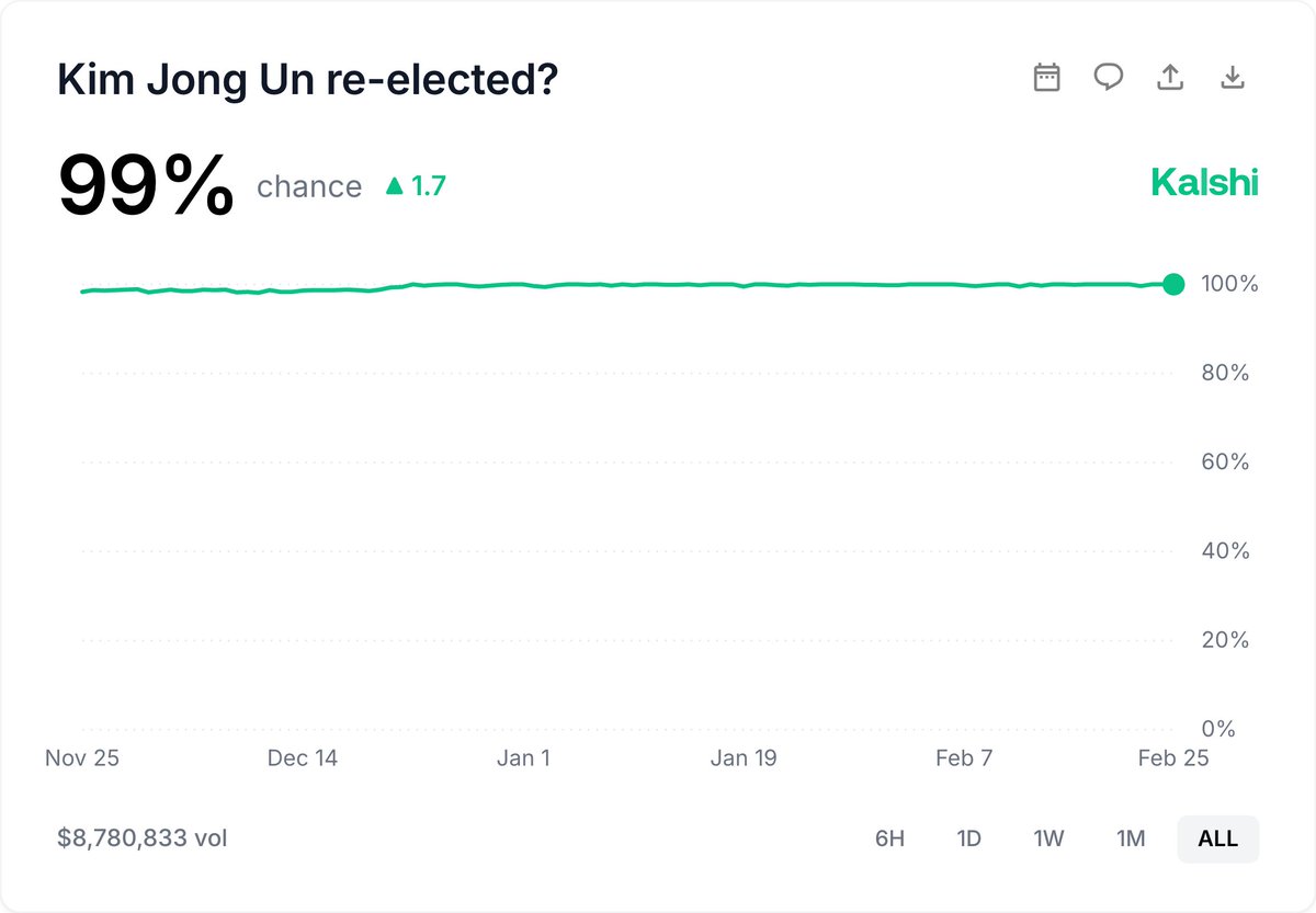 Tarek Mansour tweet media
