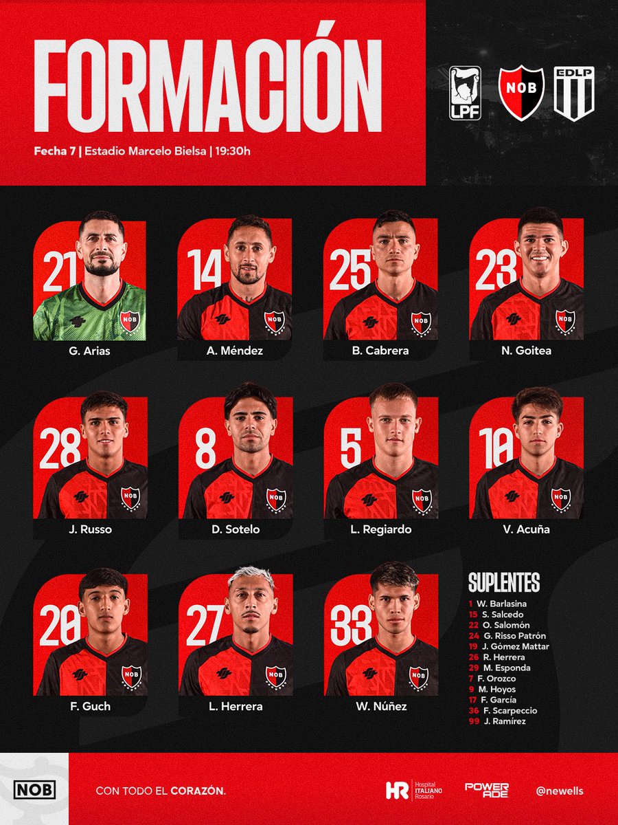 Newells's tweet photo. Alineación definida 💪🏼

El equipo que dispuso Lucas Bernardi para enfrentar a Estudiantes.

#VamosNewells 🔴⚫️ https://t.co/aMsJwvDg8T