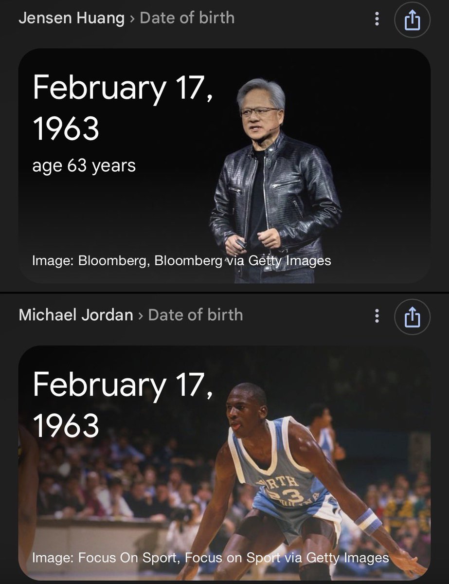 Charting Guy tweet media