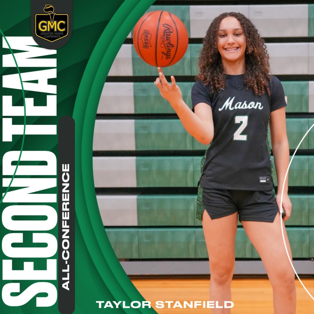 Mason Comets Girls Basketball tweet media