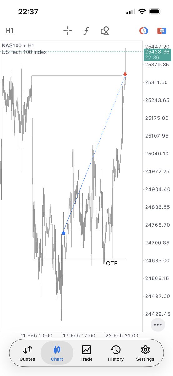 700S ICT tweet media