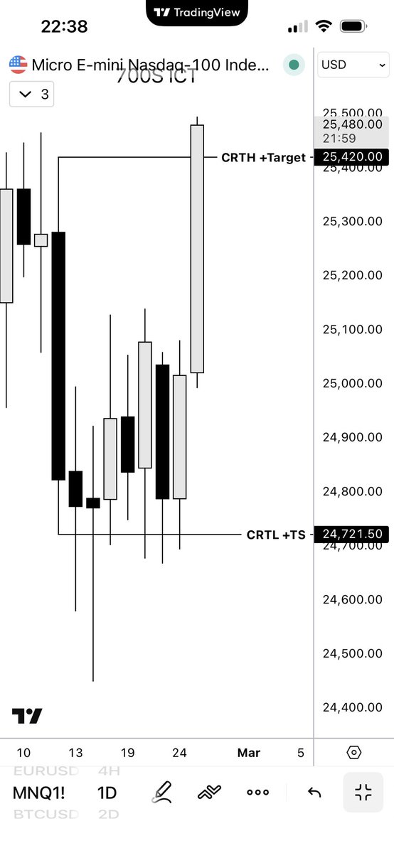 700S ICT tweet media