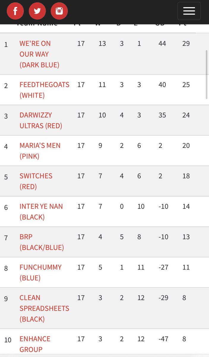 Rhys Palmer tweet media