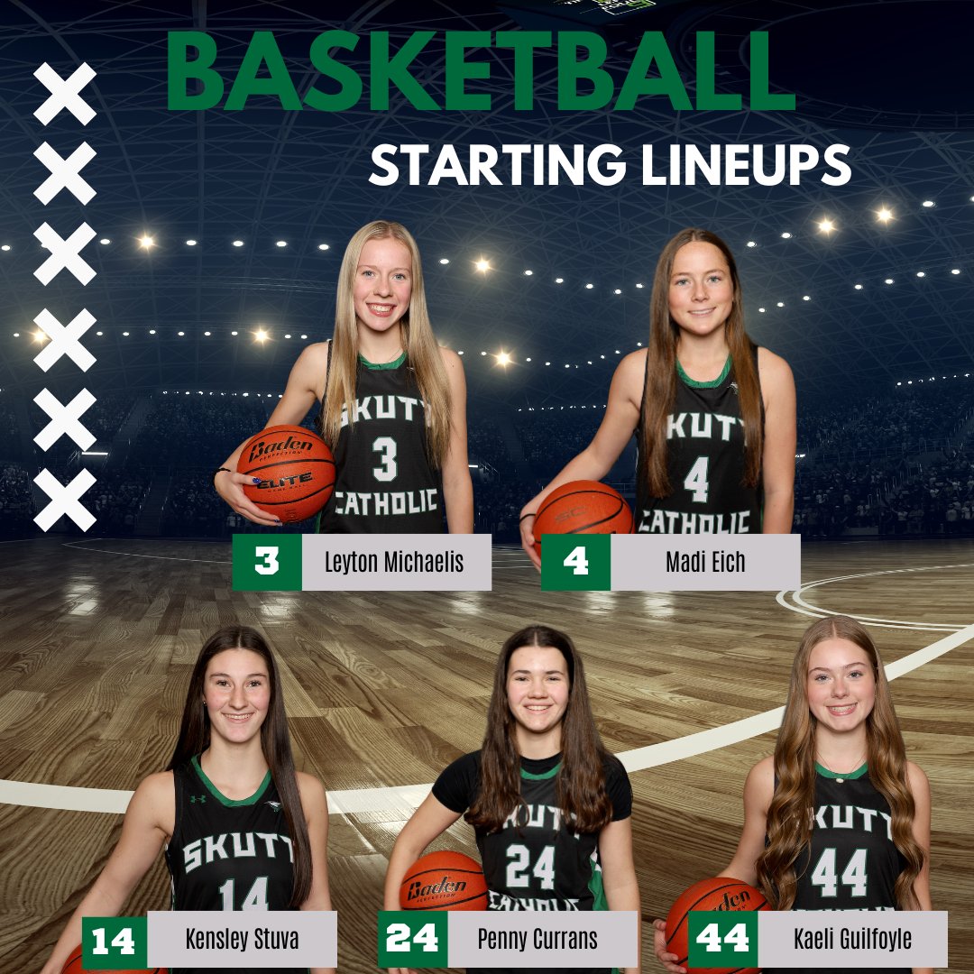SkuttCatholic's tweet photo. 20 minutes until tipoff of the B-6 District Semifinals. 

SkyHawks v. Gering 

📺:  https://t.co/7A2x6SHdcv https://t.co/S2klQEp6mP