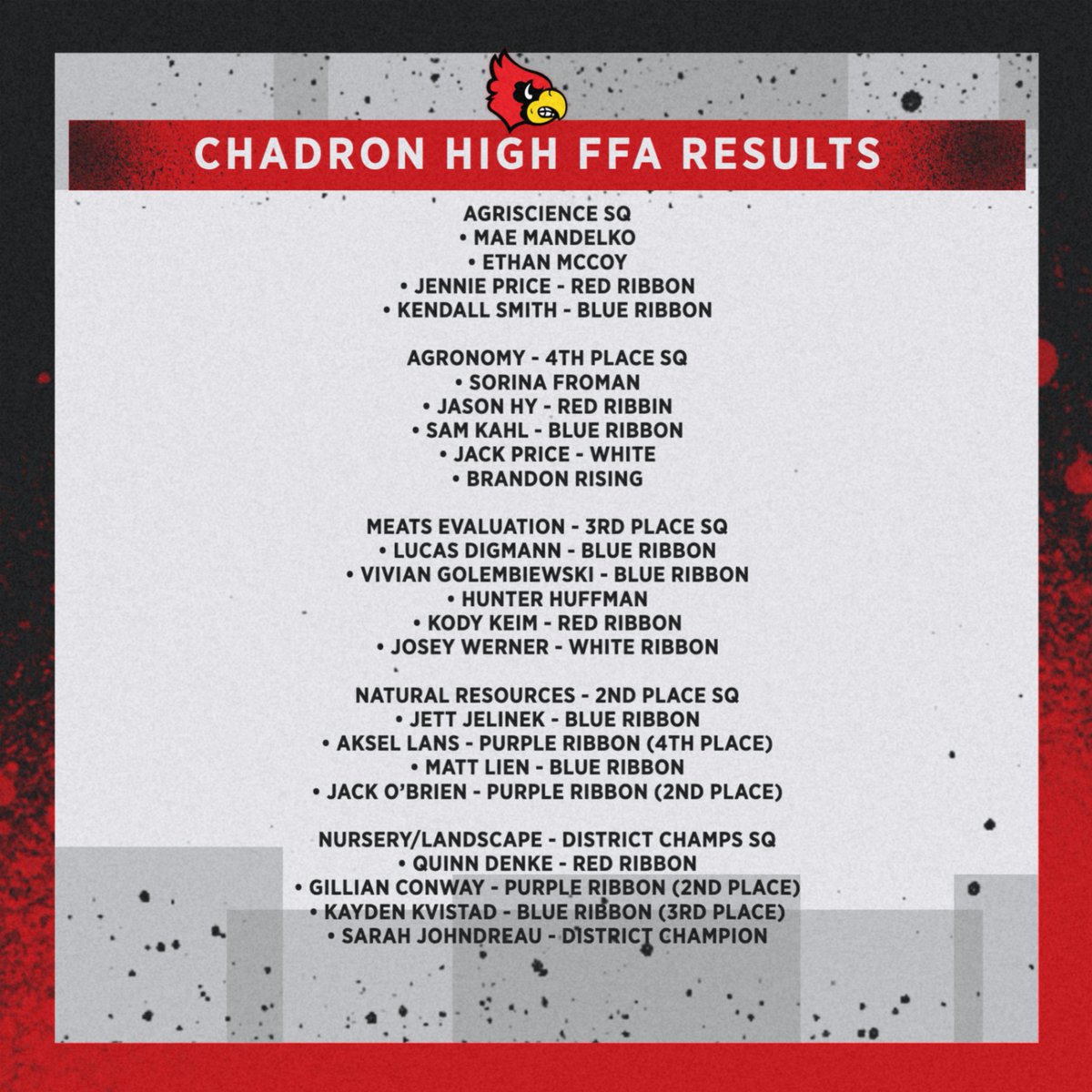 Chadron High School tweet media