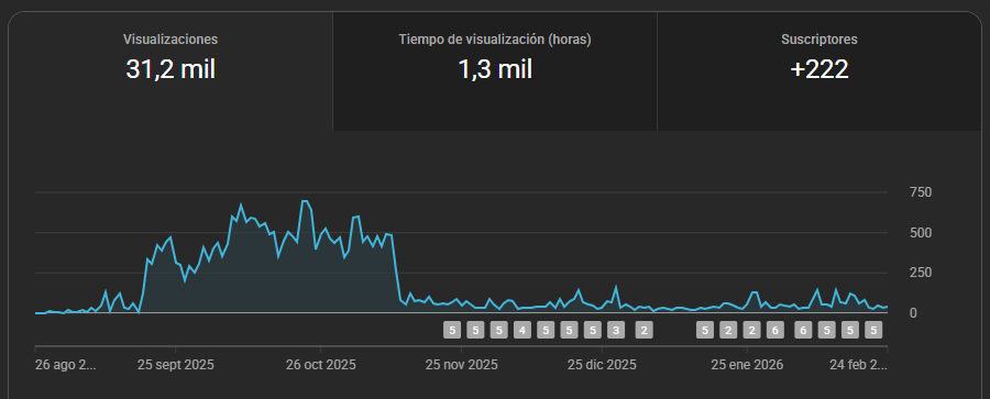 ThisIsRellow tweet media