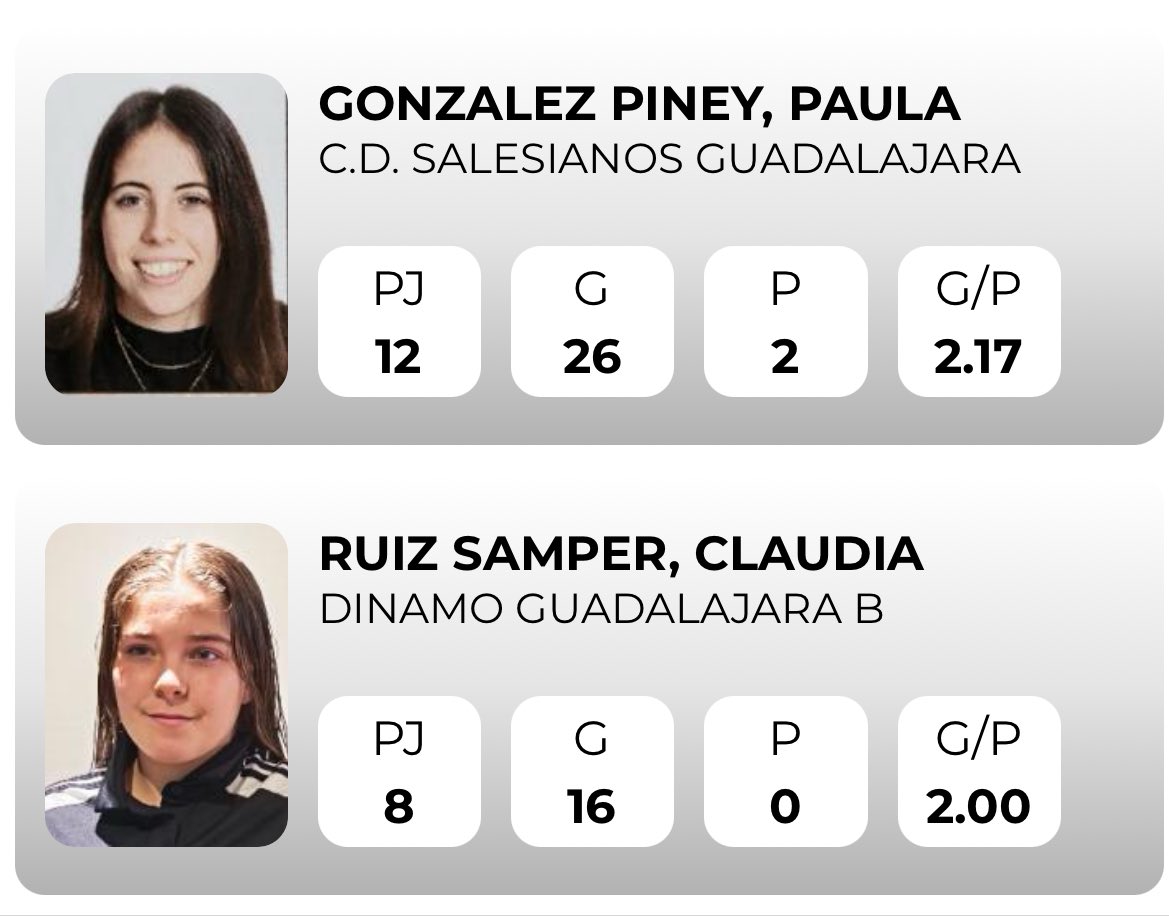 Deporte CLM tweet media