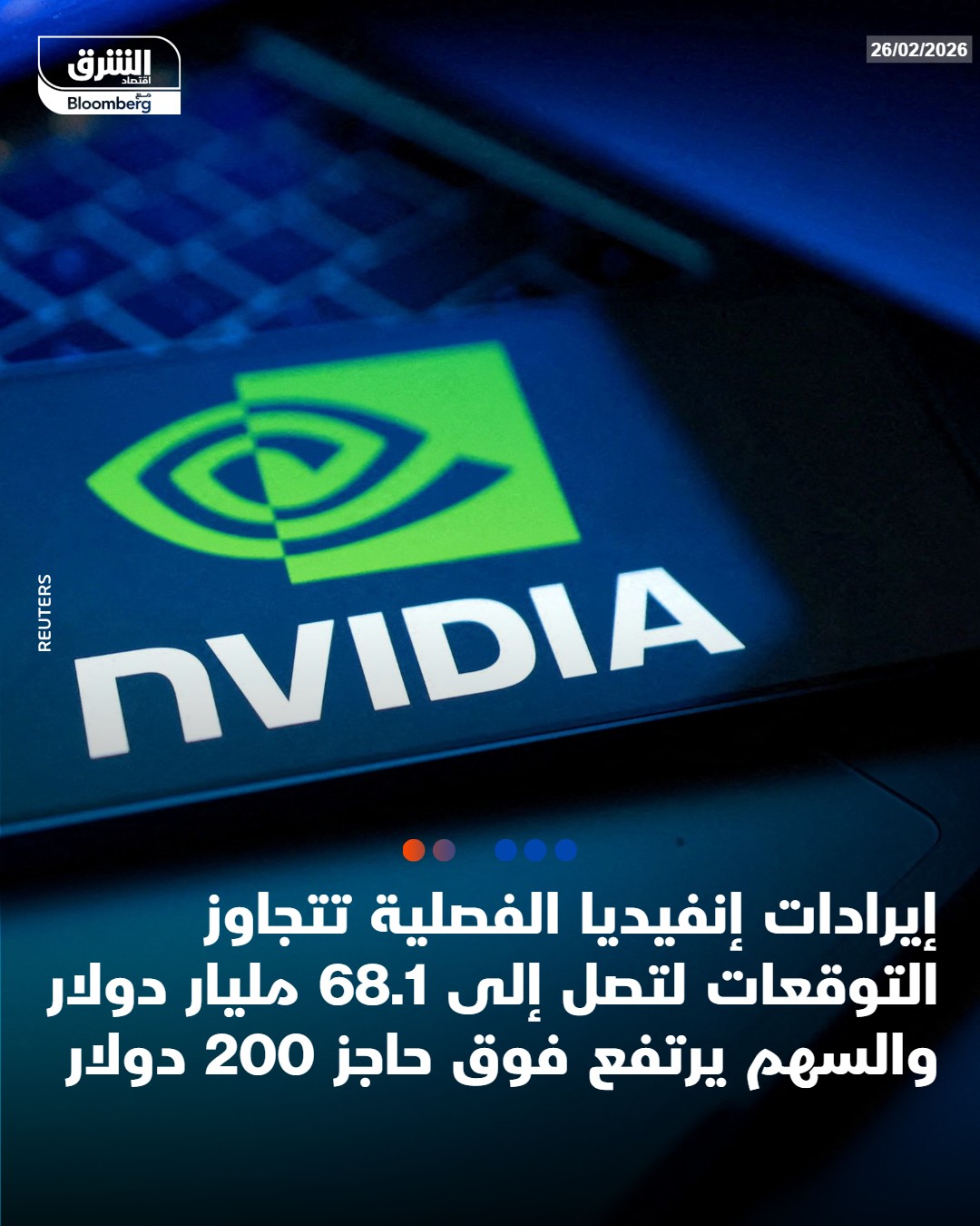 عاجل إيرادات إنفيديا الفصلية تتجاوز التوقعات لتصل إلى 68.1 مليار دولار والسهم يرتفع فوق حاجز 200 دولار #اقتصاد_الشرق 