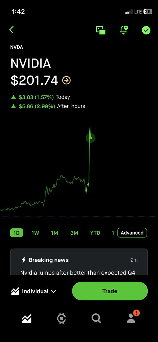 Ntitia calls gonna priiint 💰