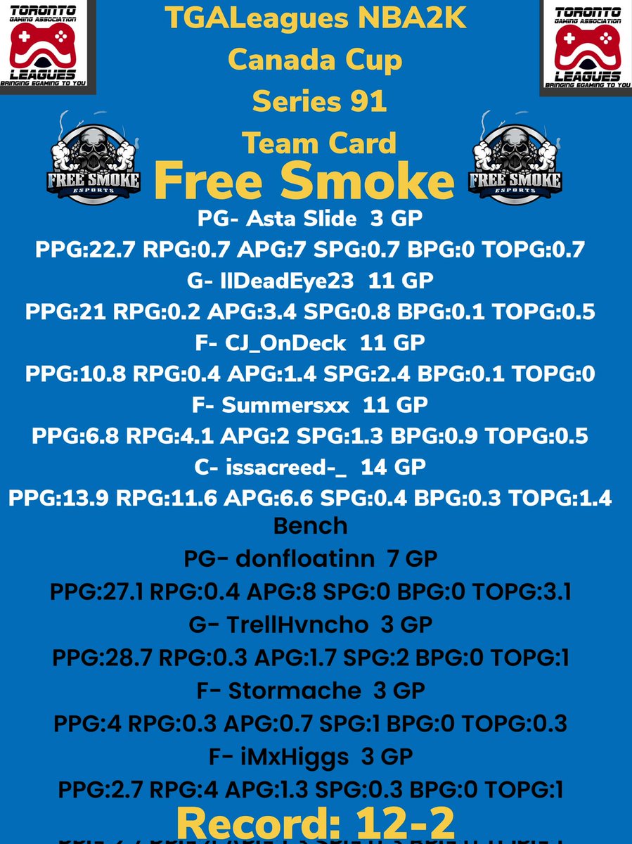 TGALeagues tweet media