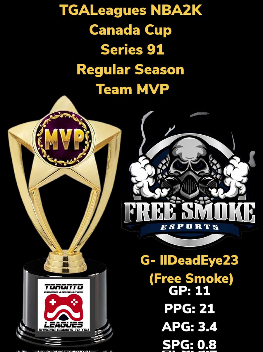 TGALeagues tweet media