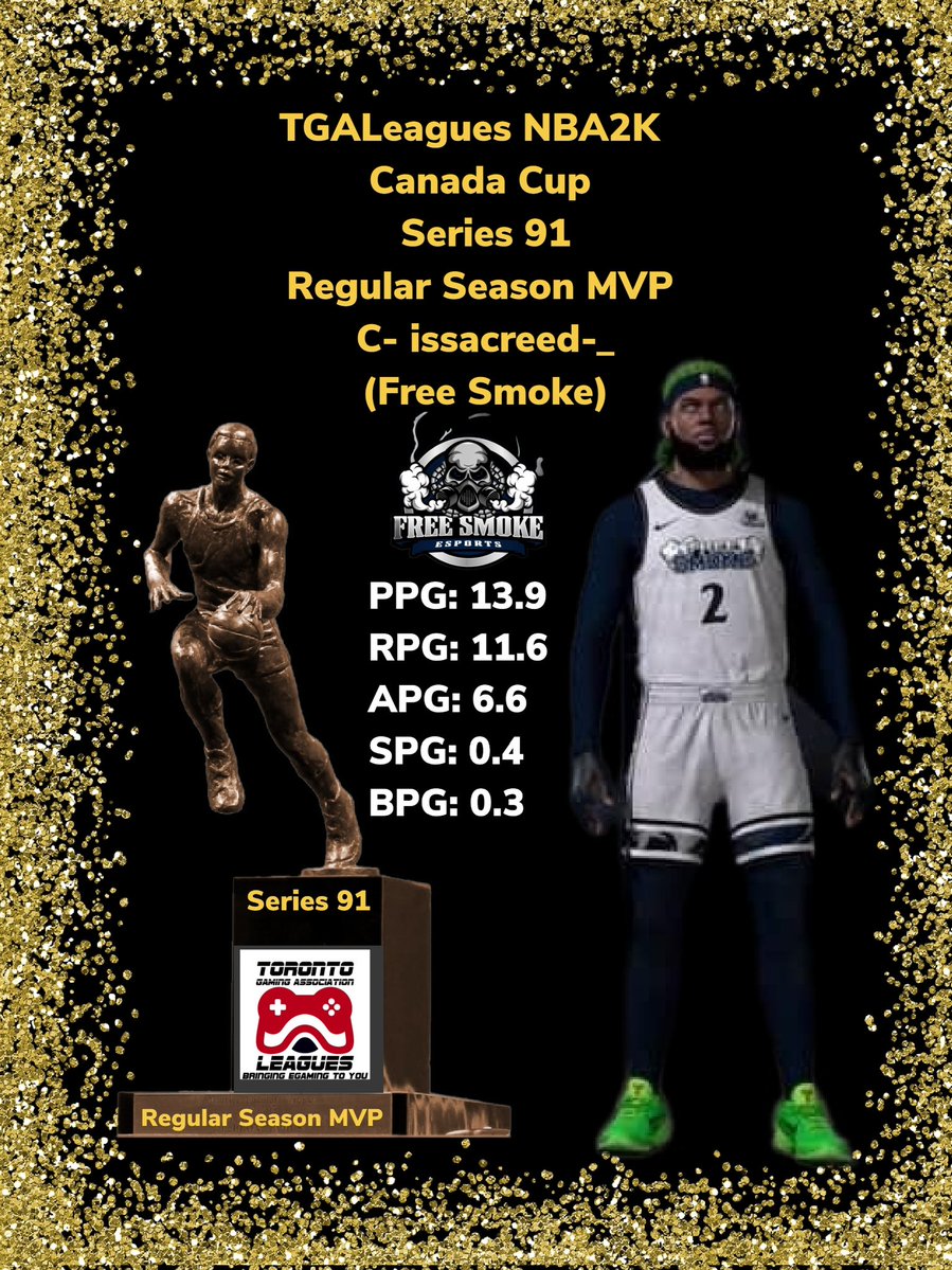 TGALeagues tweet media