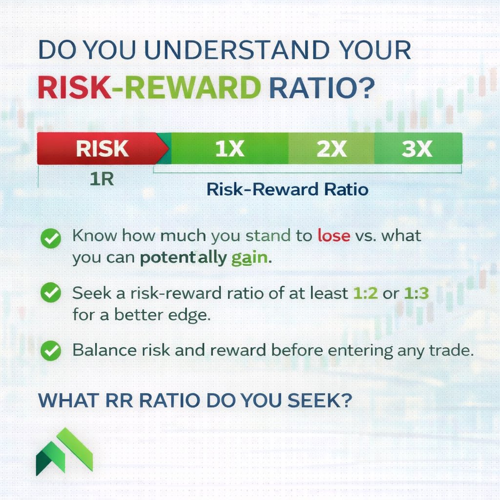 bkquoteofficial's tweet photo. Understanding your risk-reward ratio changes everything.

It’s not about how often you win —
it’s about how much you win when you’re right. ✅

Think in probabilities. Trade with an edge

#trading #trader #crypto #copytrading #bitcoin https://t.co/VwDIP4mi3m