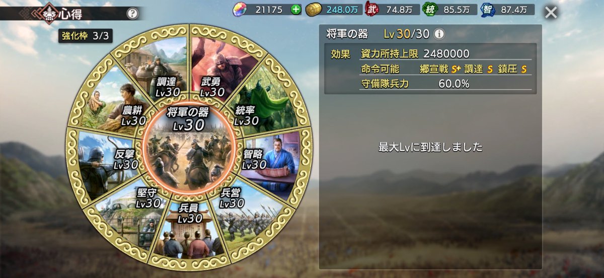 シーズン2お疲れ様でした！！完全燃焼ーー！！