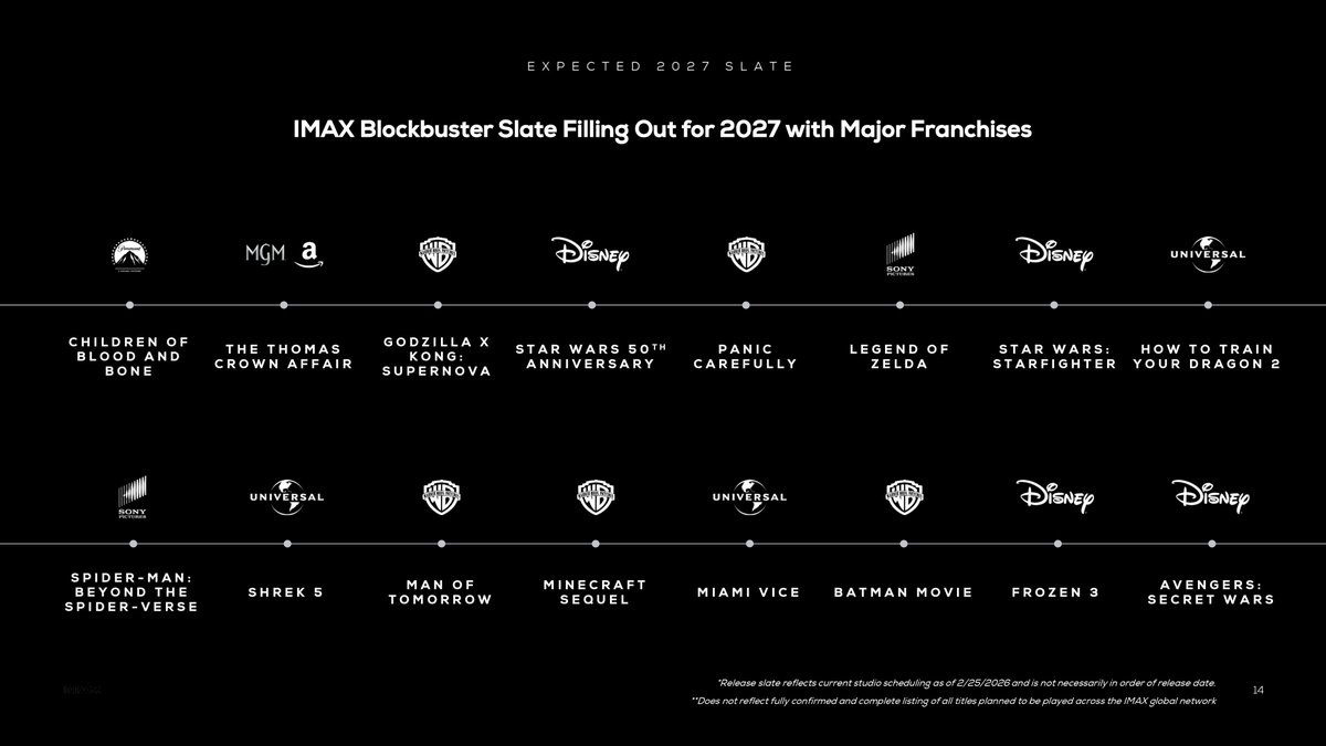 Superman Saga News tweet media