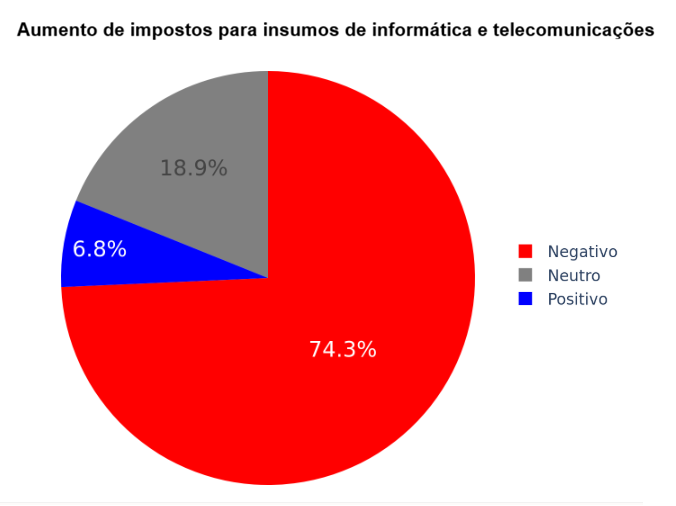 Sergio Denicoli tweet media