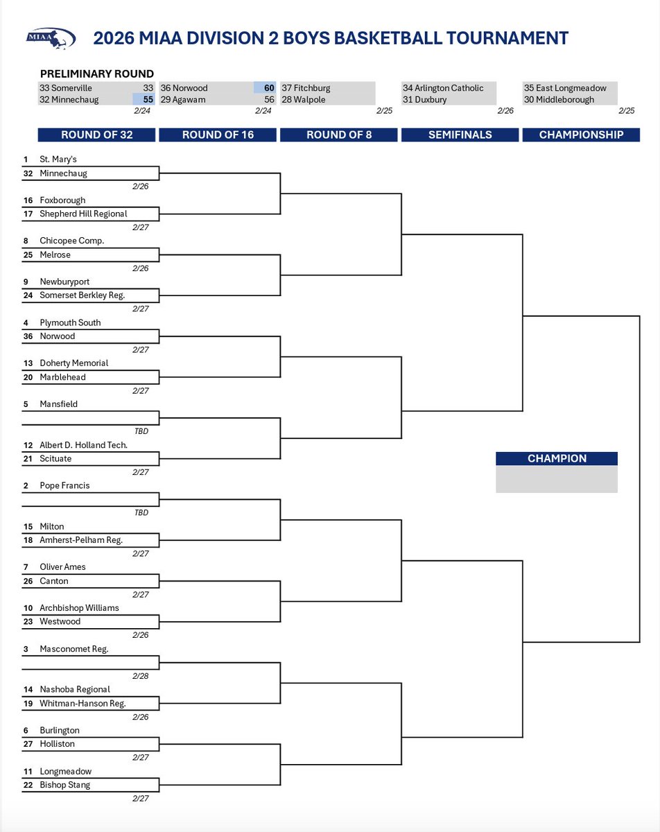 Robbie Hodin tweet media