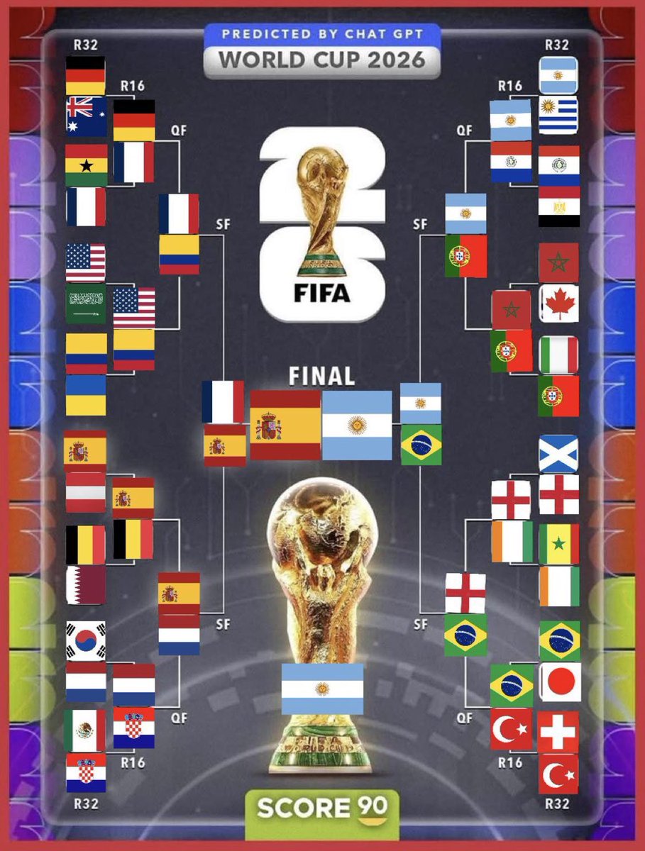 Scalonados's tweet photo. ¿Qué dan a cambio de que el mundial termine así? https://t.co/e77fElEi9a