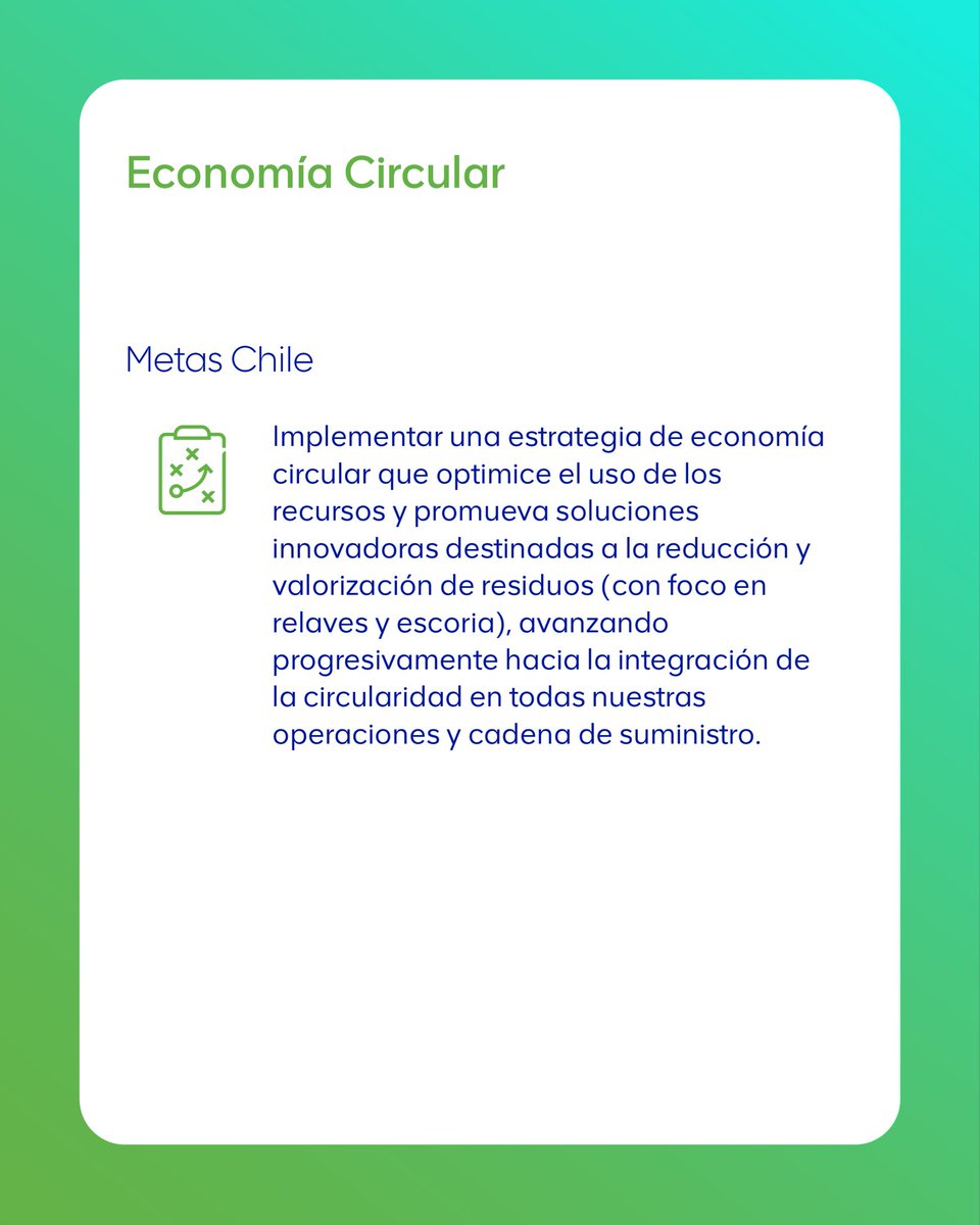 Anglo American Chile tweet media