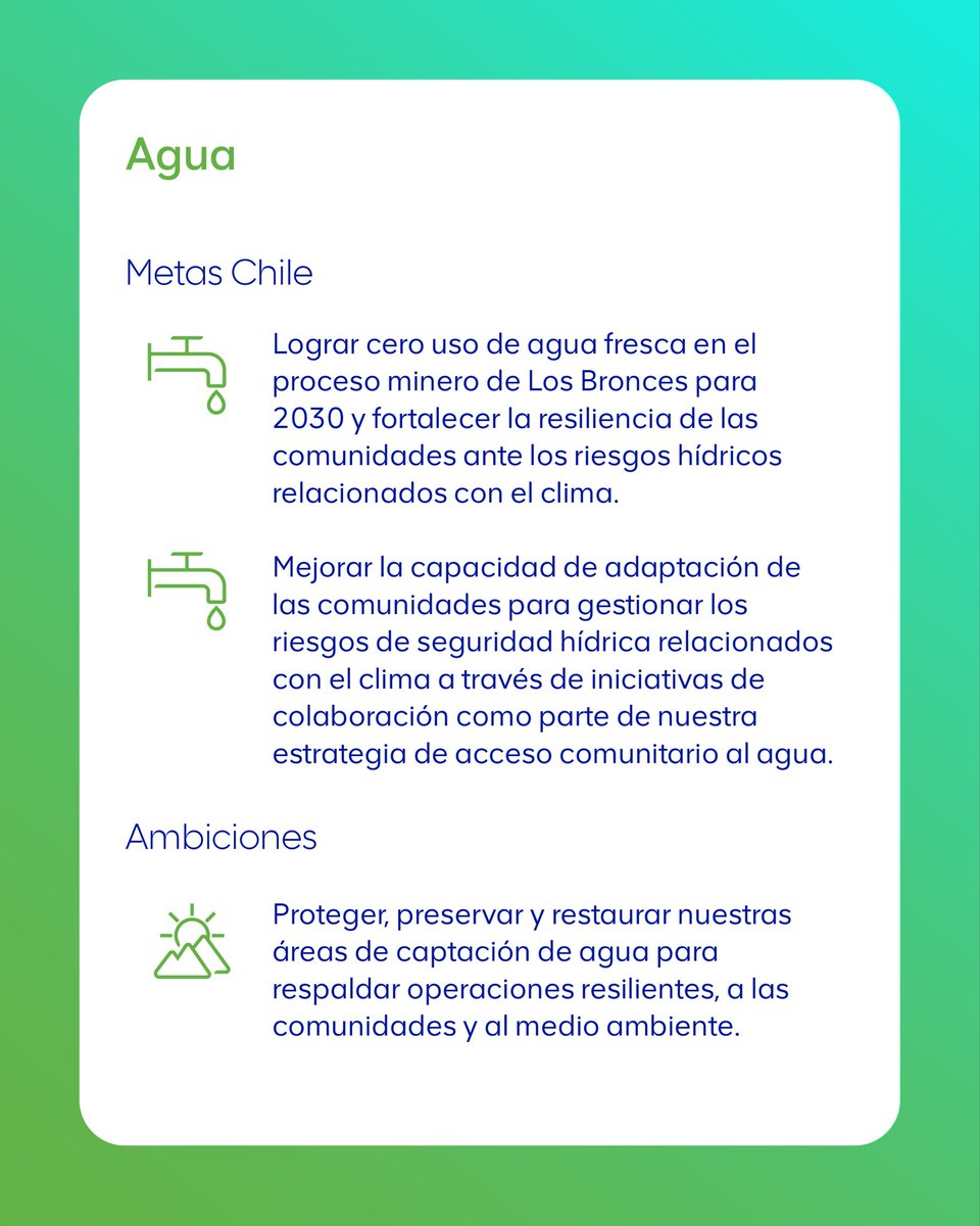 Anglo American Chile tweet media