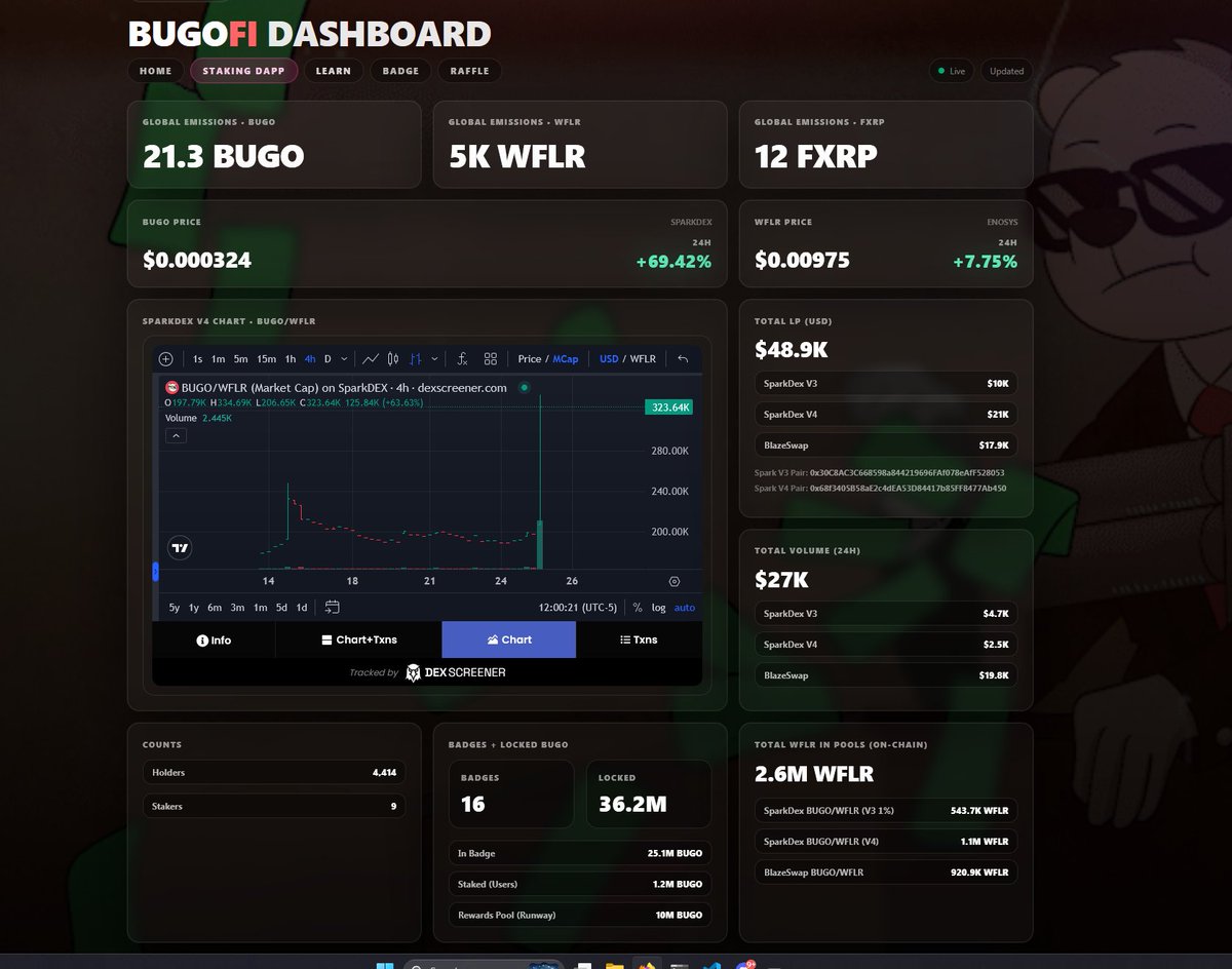 BUGO ☀️ tweet media