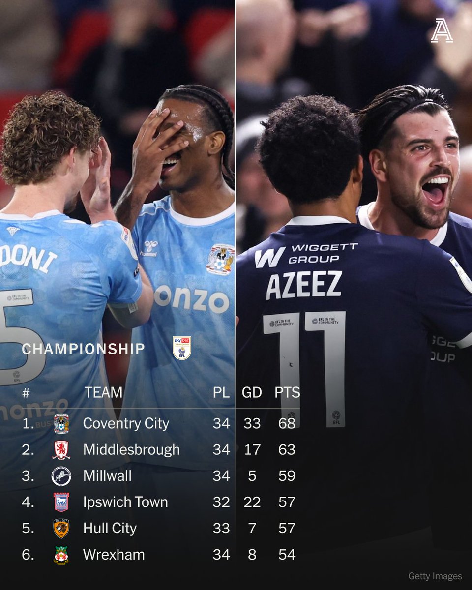 Coventry City came from behind to beat Sheffield United 2-1 and extend their lead over Middlesbrough at the top of the Championship to five points — Frank Lampard's side look to be clicking into gear again with three straight victories.

Millwall's 3-0 win over Birmingham City