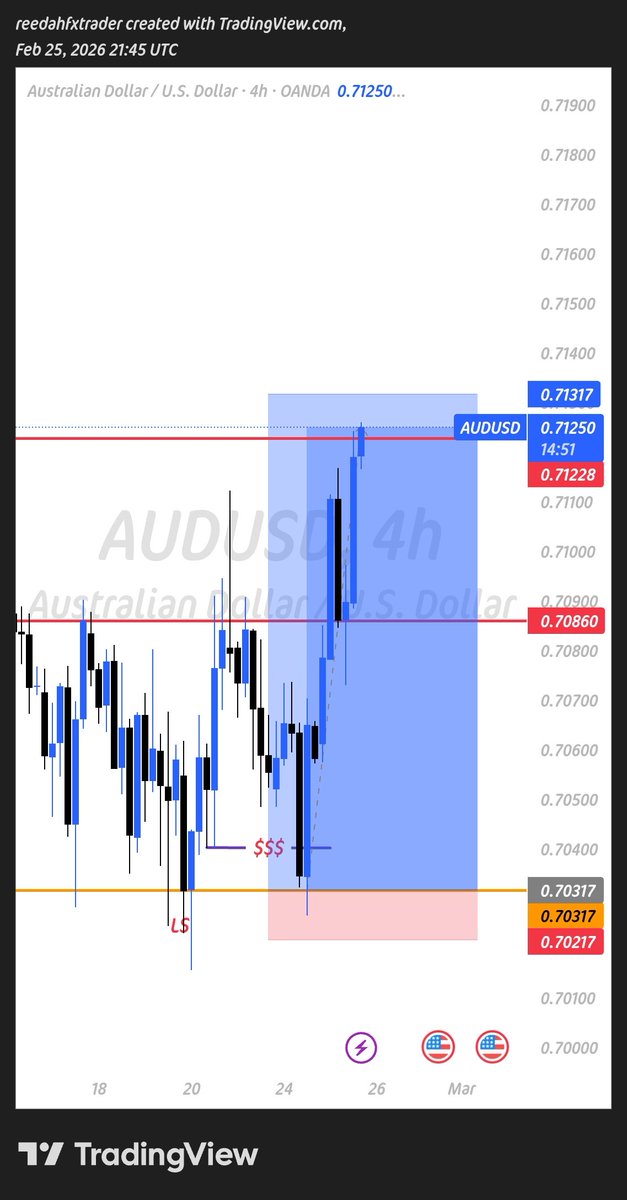 REEDAHFX 🛜 tweet media