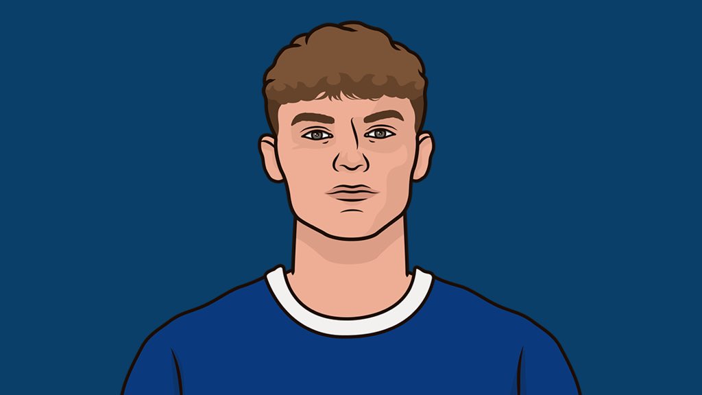 CulerMuse tweet media