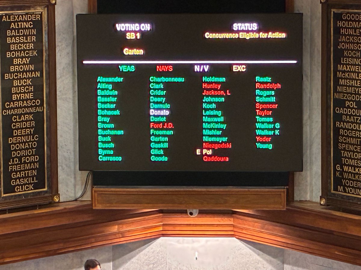 Indiana Community Action Poverty Institute tweet media